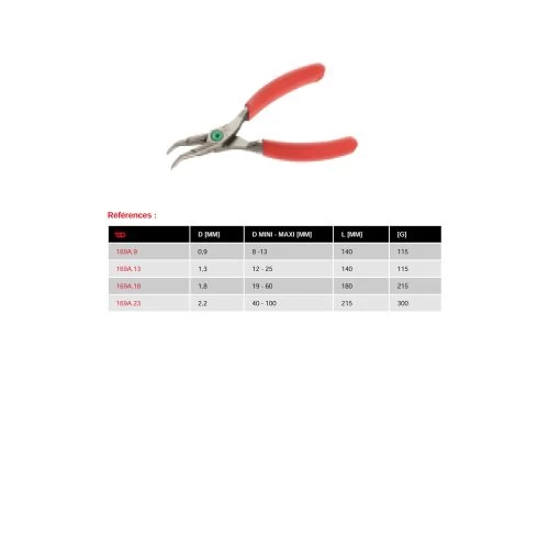 Pince Facom pour circlips® intérieurs Becs 45° 169A 4 Pince Facom pour circlips® intérieurs Becs 45° 169A – Image 2