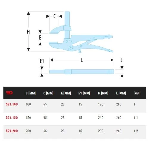 Pince-étau serre-joint coulissant Facom 521 4 Pince-étau serre-joint coulissant Facom 521 – Image 2