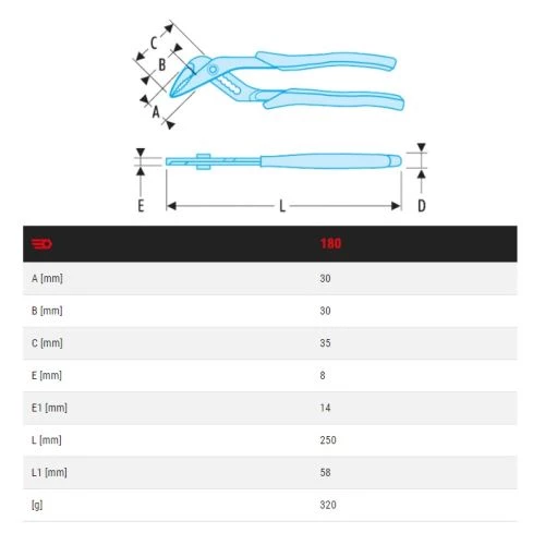 Pince multiprise grande capacité Facom 180 4 Pince multiprise grande capacité Facom 180 – Image 2