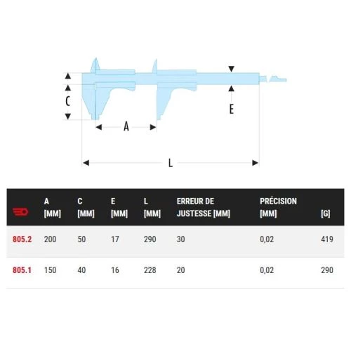 Pieds à coulisse Facom universels classe 0 - 1/50ème 805 4 Pieds à coulisse Facom universels classe 0 - 1/50ème 805 – Image 2